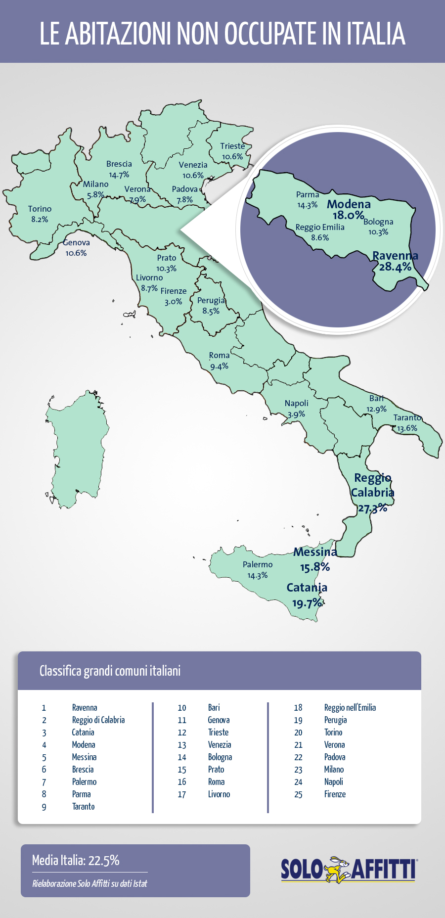 infografica-grandi-comuni