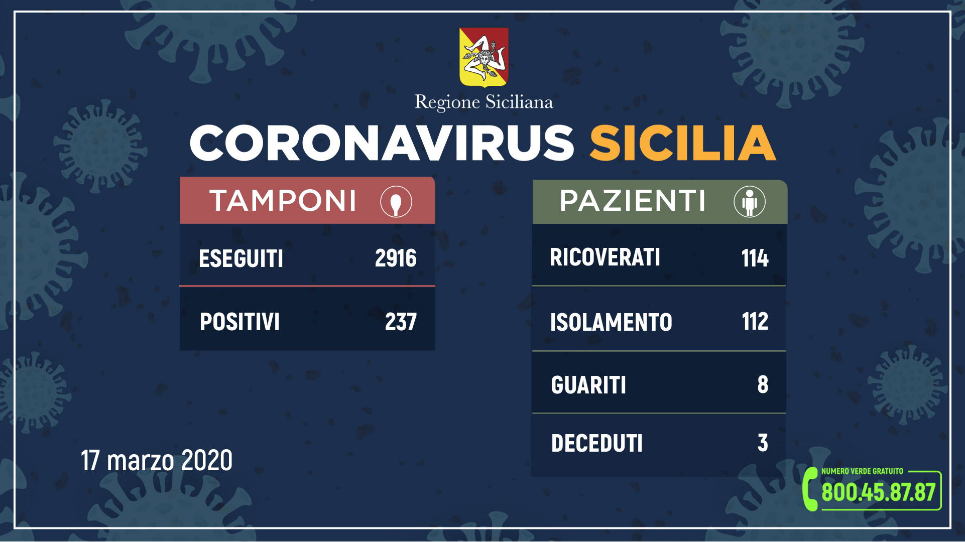 aggiornamento-coronavirus-17-3