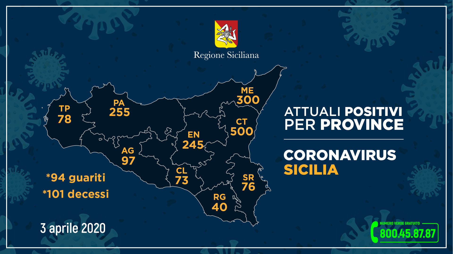 aggiornamento-coronavirus_province_3_4