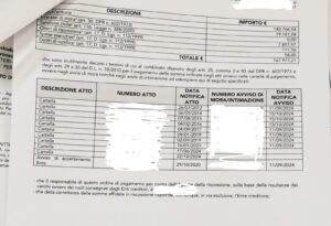 ingiunzioni di pagamento agricoltori